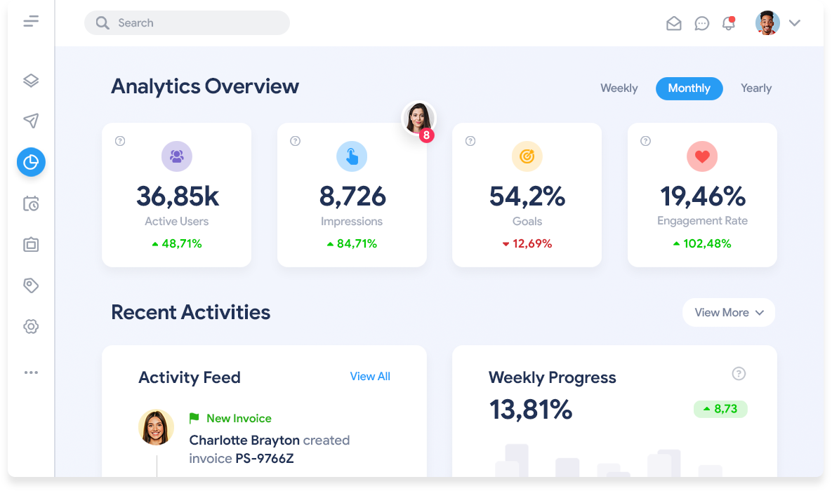 Digital Marketing Campaign